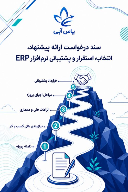 سند RFP برای خرید ERP